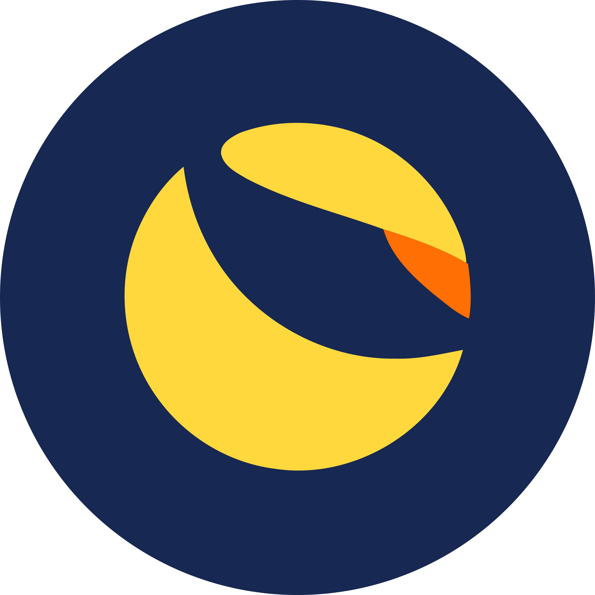 Terra Luna (LUNA) logo